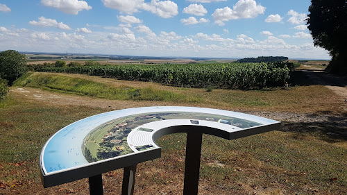 Table d'orientation à Vindey