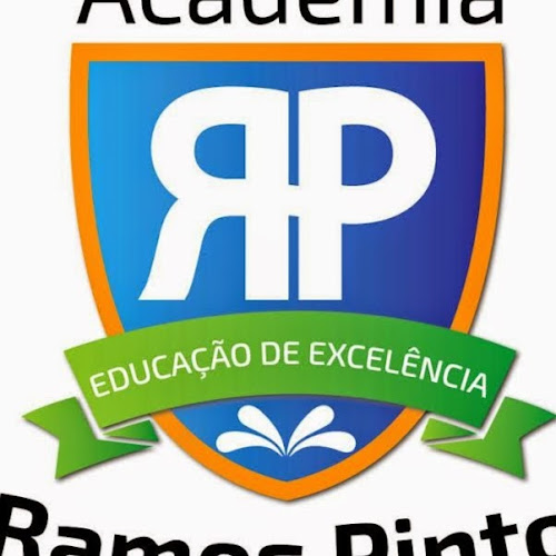 Avaliações doAcademia Ramos Pinto "O Papagaio" em Gondomar - Escola