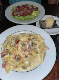 Pappardelle du Restaurant italien L'Osteria Dell'Anima à Paris - n°10