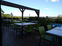 Atmosphère du BRIT'HôTEL Restaurant La Renaissance à Fumel - n°1