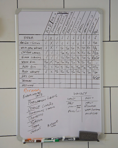 Cocktail Bar «Cardinal Spirits», reviews and photos, 922 S Morton St, Bloomington, IN 47403, USA