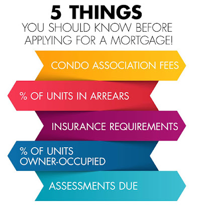 Mortgage Money Lending, Inc.