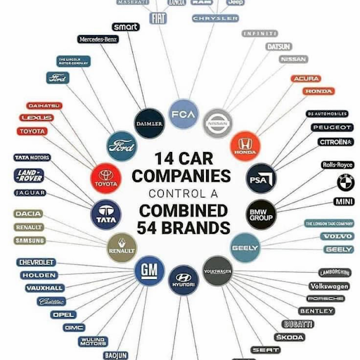 Auto Repair Shop «Bills On Broadway», reviews and photos, 4326 Broadway, Grove City, OH 43123, USA