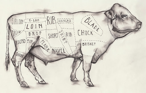 Butcher Shop «Western Daughters Butcher Shoppe», reviews and photos, 3326 Tejon St, Denver, CO 80211, USA