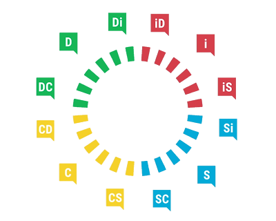 Discernys à Magny-le-Hongre
