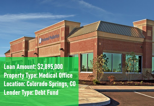 Colin Dubel - Commercial Real Estate Mortgage Broker (SoCal) image