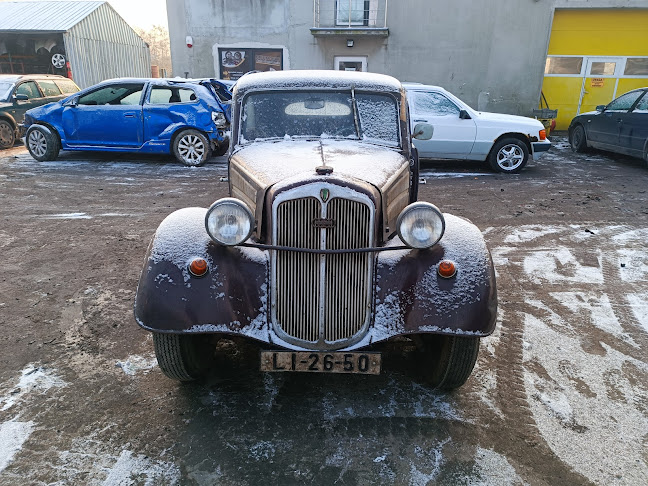 Godziny otwarcia SKUP AUT BIERNACKI - STACJA DEMONTAŻU POJAZDÓW