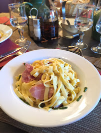 Tagliatelle du Restaurant italien Le Venezia à Paris - n°8