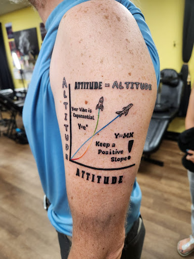 Explore 333 tattoo ideas, creative tattoo ideas in Roanoke, available at Black Caesar Tattoos & Piercings