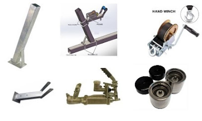 Boat Rollers and Trailer Parts Limited