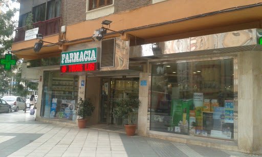 Farmacia