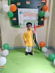 Wonder Kidz Preschool Nanakpuri, Jamnagar