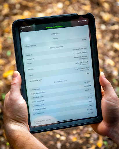 Air Conditioning Contractor «Garner Heating & Air Conditioning Inc», reviews and photos