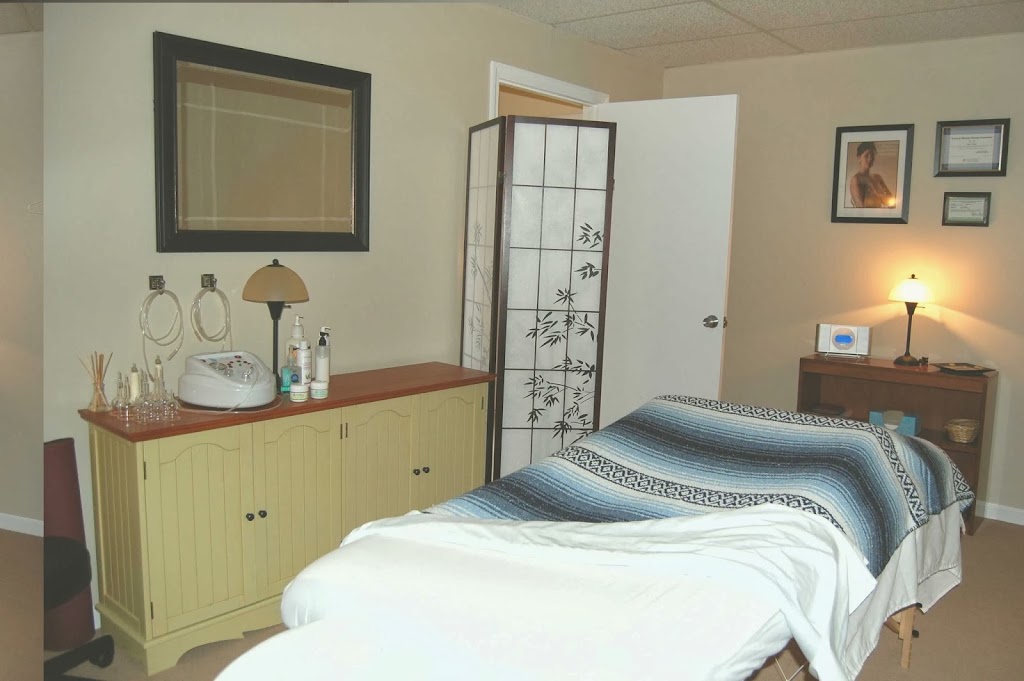 Lexington Massage Therapy 29072
