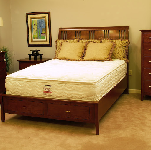 Milwaukee Mattress & Furniture, Inc.