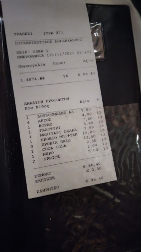 Τσέγανη - Agios Athanasios