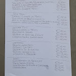 Photo n°1 de l'avis de Phil.i fait le 18/06/2023 à 17:31 sur le  Osteria Pio à Lucca