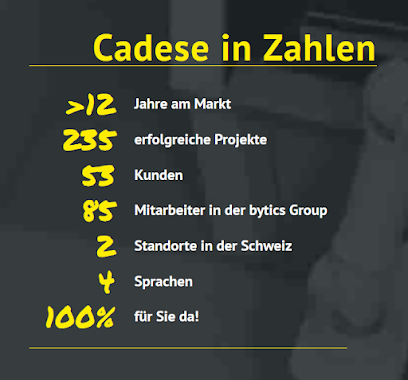 Cadese GmbH