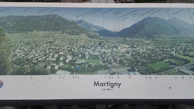 Site Panoramique - Martigny