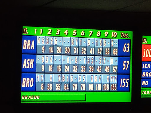 Bowling Alley «Bowling Center», reviews and photos, 3250 N Church St, Rocky Mount, NC 27804, USA