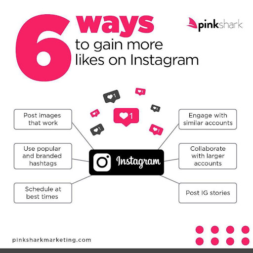 Pink Shark Marketing image