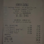 Photo n°2 de l'avis de Faisal.o fait le 02/01/2024 à 00:07 sur le  Birreria Centrale à Florence