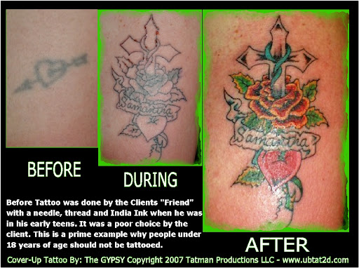 Explore ideas for roman numeral tattoos, creative tattoo ideas in Topeka, available at Artist Alley Studio Tattoos & Piercings