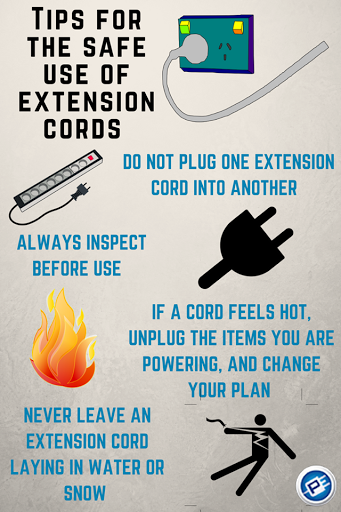 Electrician «Professional Electric», reviews and photos, 20 Tacon St, Mobile, AL 36607, USA