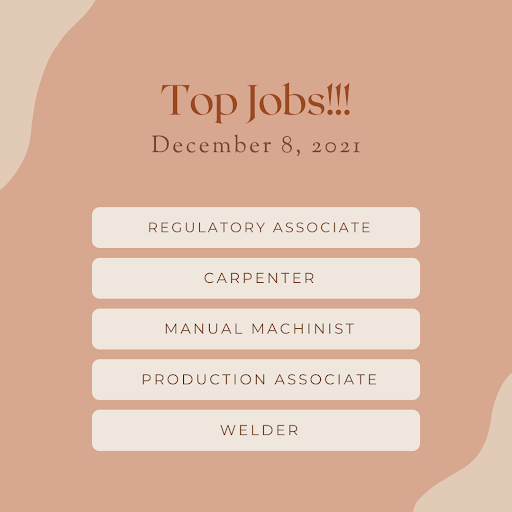 Employment Agency «Express Employment Professionals», reviews and photos