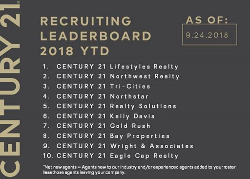 Property Management Company «CENTURY 21 Turner Properties», reviews and photos, 7800 SW Barbur Blvd #100, Portland, OR 97219, USA