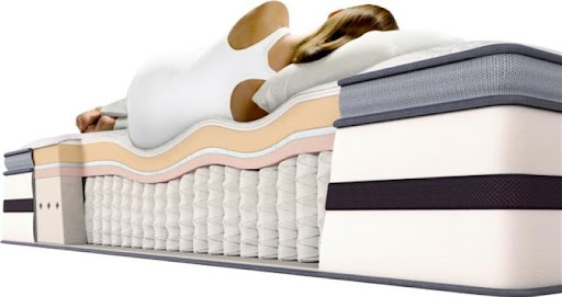 Mattress Store «Mattress and Futon Outlet», reviews and photos, 1755 Ford Ln, St Charles, MO 63303, USA