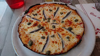 Pizza du PIZZERIA LA CUCINA à Niort - n°10