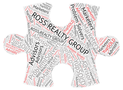 Ross Realty Group - Keller Williams Westlake Village image