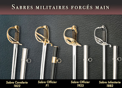 Sabres-militaires.fr à La Chapelle-Saint-Ursin