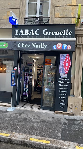 TABAC DE GRENELLE à Paris (Paris 75)