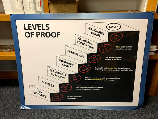 Criminal Justice Attorney «The McShane Firm, LLC», reviews and photos