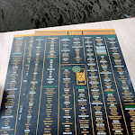 Photo n°2 de l'avis de Simo.o fait le 23/04/2023 à 19:07 sur le  BANCHINA 52 - COMACCHIO à Comacchio