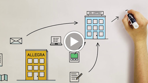 Print Shop «Allegra Marketing Print Mail», reviews and photos, 14131 Midway Rd Suite 119, Addison, TX 75001, USA