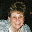 Linda Poskanzer, LCSW