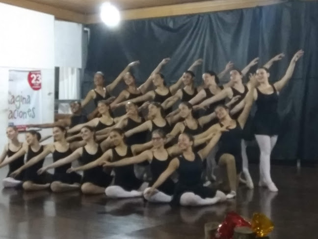 Opiniones de ACADEMIA DE DANZA ROMA en Carmelo - Escuela de danza