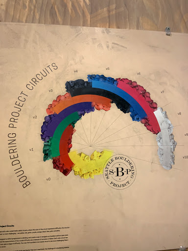 Rock Climbing Gym «Seattle Bouldering Project», reviews and photos, 900 Poplar Pl S, Seattle, WA 98144, USA