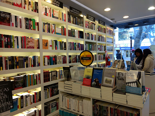 Bookstores in Mendoza