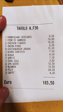 Menu du Contesto Urbano à Rome