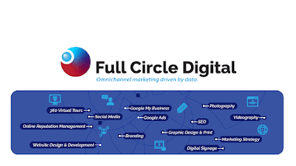 Full Circle Digital