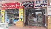 user