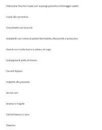Menu / carte de Osteria la Cucina di Anna à San Giorgio del Sannio