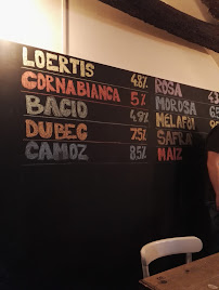 Beerghem - food 'n' beer à Bergamo menu
