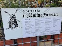 Menu du Trattoria Mulino Bruciato à Bologna