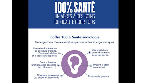 Magasin d'appareils auditifs Bien Entendre - Chalon sur Saône Chalon-sur-Saône