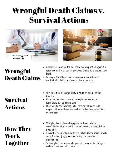 Personal Injury Attorney «Moss Berg Injury Lawyers», reviews and photos